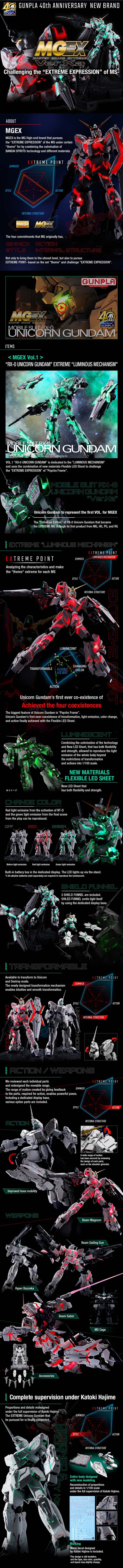 MGEX Unicorn Gundam Ver.Ka Detail